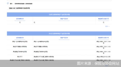 38家在售产品骤减 互联网人身险2022年趋势前瞻
